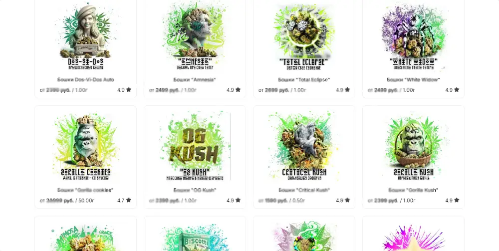 Что продают на Kraken